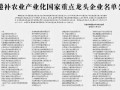 三家河北農企擬遞補為農業產業化國家重點龍頭企業（附全國 148 家公示名單）